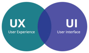 UI vs. UX